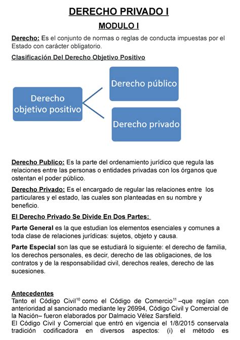 Derecho Privado I Resumen Modulo 1 Y 2 Derecho Privado I Modulo I