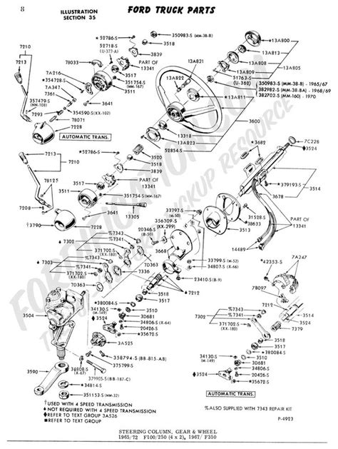 How To Renew A 3 Speed Column Shift Steering Column Steering Column