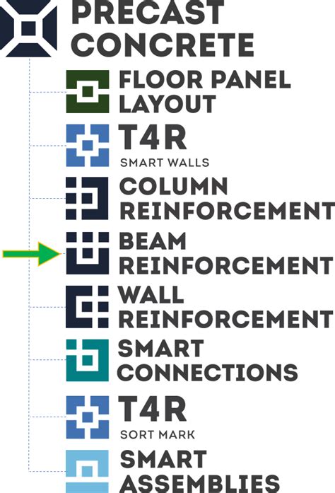 Beam Reinforcement In Revit Stirrups Supports Common Bending Shapes