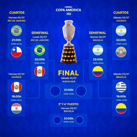 Final De La Copa America 2024 Live Erma Bernadine