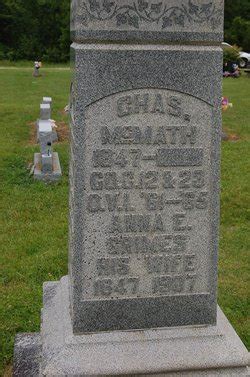 Charles McMath 1847 1921 Mémorial Find a Grave