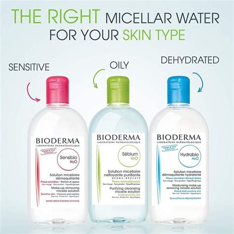 Jual [bpom] Bioderma Sensibio Sebium H20 Micellar Water Makeup Remover 500ml Shopee Indonesia