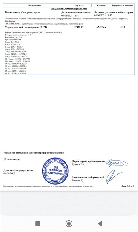 Расшифруйте анализ ХГЧ Что означает этот результат анализа крови хгч ...