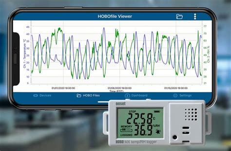 Hobo Mx1101 Temperaturerelative Humidity Data Logger