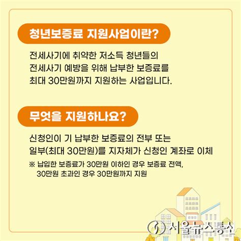 안양시 청년 전세보증금반환보증 보증료 지원 서울뉴스통신