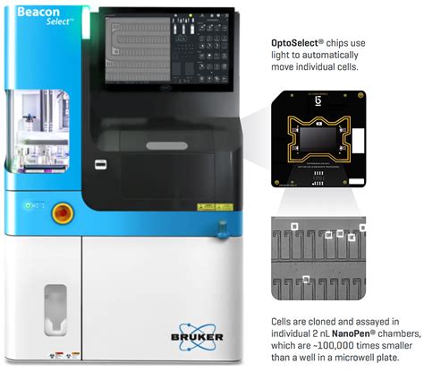 Beacon Select™ Optofluidic System For Antibody Discovery Bruker