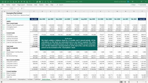 Financial Plan Template For Business Plan