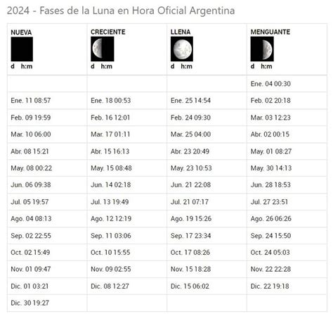 Calendario Lunar 2024 Argentina Football Pam Lavina