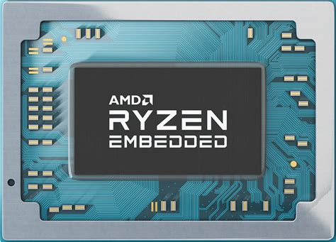 Amd Ryzen Embedded Single Board Computers Sbc Premio Inc