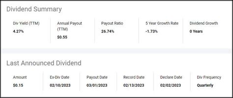 Ford: Strike 3 And Farley Could Be Out (NYSE:F) | Seeking Alpha