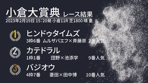 【小倉大賞典結果速報】ヒンドゥタイムズが大接戦を制す 2着は内をすくったカテドラル｜【spaia】スパイア