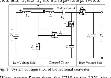 Figure From Soft Switching Bidirectional Dc Dc Converter With Coupled