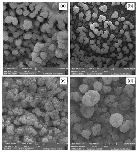 SEM Images Of A Undoped B Zn Doped C Zn 1 Wt Ni And D Zn 2