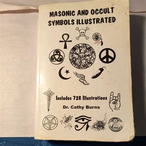 Occult Symbols