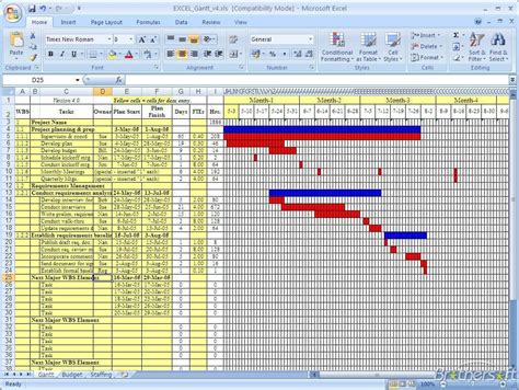 Excel Spreadsheet Gantt Chart Template — excelxo.com