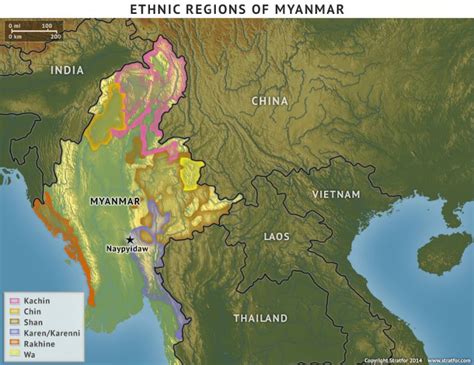 Myanmar's Ethnic Groups