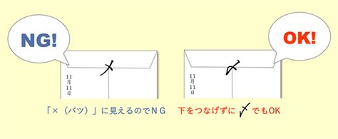 正しい封筒の閉じ方・マナーと〆の書き方 セルマーケ