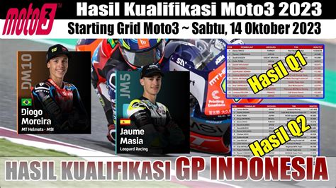 Hasil Kualifikasi Moto Indonesia Hari Ini Dan Starting Grid Gp