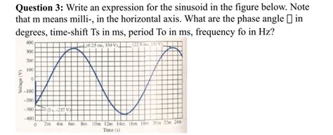 Solved Question Write An Expression For The Sinusoid In Chegg