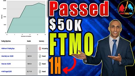 How To Pass Ftmo K Challenge Fast Easy In One Hour With Goldrain