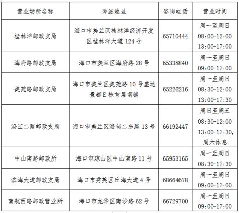 国家税务总局海口市税务局关于推行委托第三方代开增值税普通发票服务（试点）的通告 纳税人 范围 政策