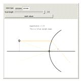 Ray Diagrams for Spherical Mirrors - Wolfram Demonstrations Project