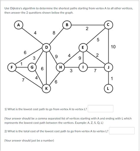 Solved Use Dijkstra S Algorithm To Determine The Shortest Chegg