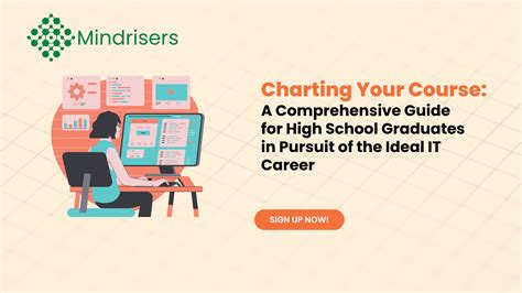 Charting Your Course A Comprehensive Guide For High School Graduates