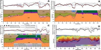 Crustal Structure And Isostatic Compensation Beneath The South China