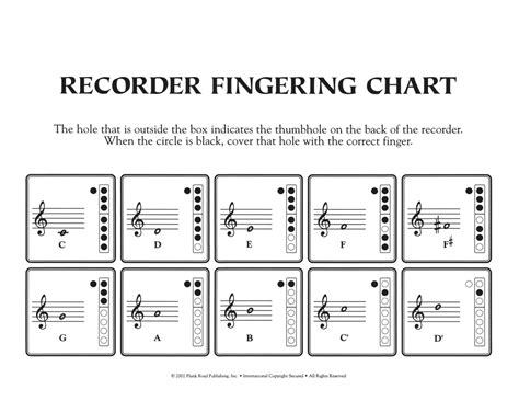 Amazing Grace Recorder Finger Chart Keski
