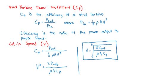 Solved What Is The Wind Turbine Power Coefficient And How Much Can It