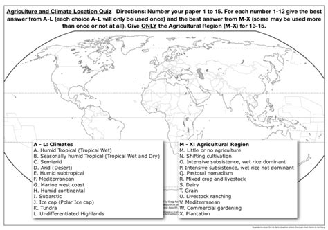 APHG Climates Part 2 Diagram Quizlet