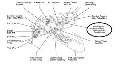 Solved Where Is The Magnetic Clutch Relay Located In The Fixya