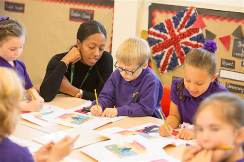 Callicroft Primary Academy Values British Values