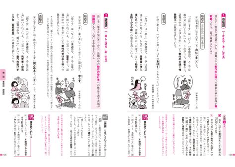 高校生の古典文法 七訂版 株式会社京都書房｜国語図書専門の教育出版社