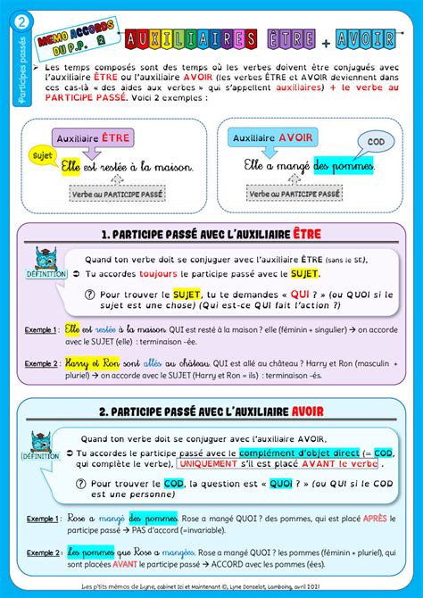 typhoon Distinguish Hearty carte mentale participe passé Gate Pants