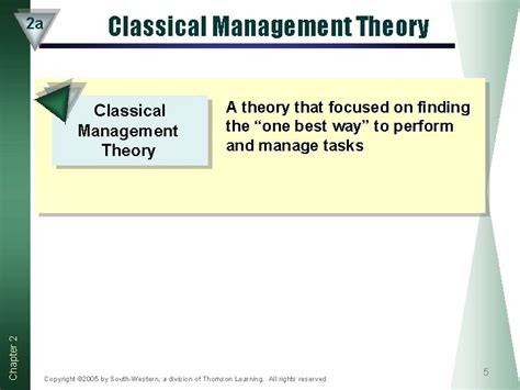 Management Thought Past And Present Chapter 2 Management