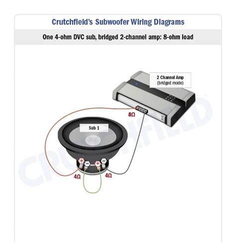 Basic Subwoofer Wiring Diagram - Collection - Faceitsalon.com