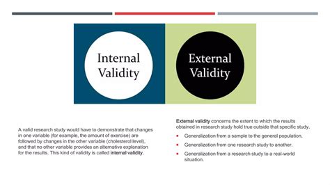 Threats To Internal Validity Ppt