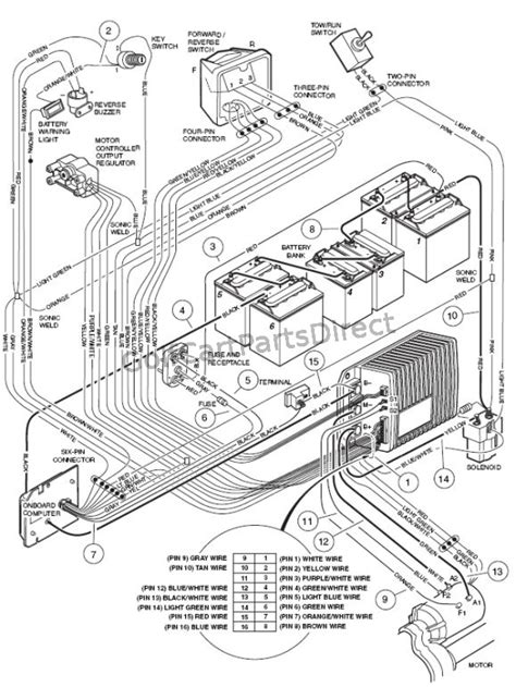 Club Car Precedent Electrical Wiring Diagram