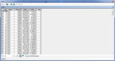 Arcgis Desktop How Can I Calculate The Distances Between My Points In