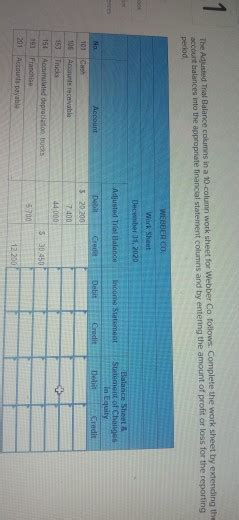 Solved 1 The Adjusted Trial Balance Columns In A 10 Column