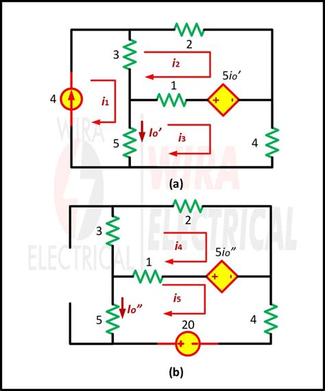 What Is Superposition Theorem Wira Electrical