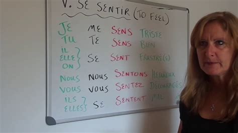 Learn French Online Verb SE SENTIR Feel Like YouTube