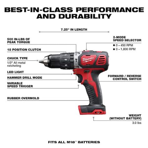 Milwaukee Hammer Drill Corded Metal Box