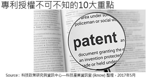 專利情報 ： 專利授權不可不知的10大重點 科技產業資訊室iknow