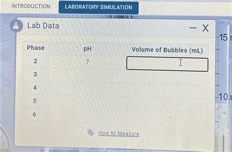 Introductionlaboratory Simulationlab Chegg