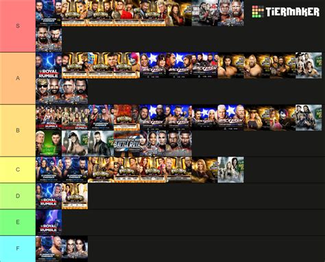 Wwe 2023 Ple Matches Tier List Community Rankings TierMaker