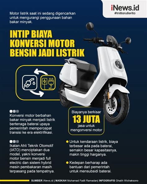 Infografis Subsidi Biaya Konversi Motor BBM Ke Listrik News On RCTI