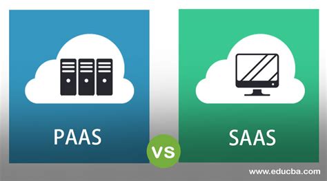 Paas Vs Saas 15 Awesome Key Differences Between Paas Vs Saas